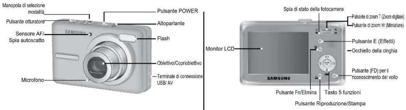 SAMSUNG D1070 - ATTENZIONE - 10