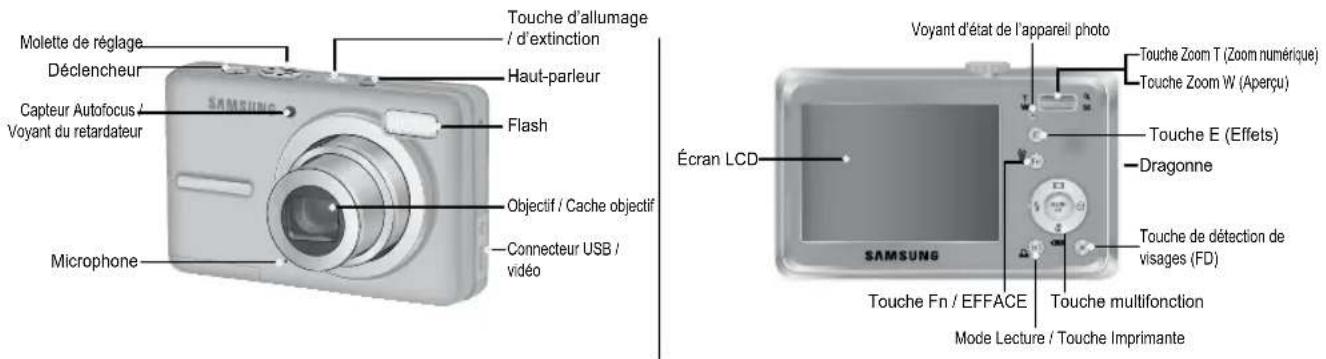 SAMSUNG D1070 - MISE EN GARDE - 10