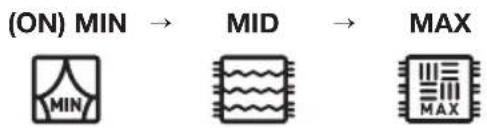 SAMSUNG SC21F60JD - SUCTION (-/+) Button - 1