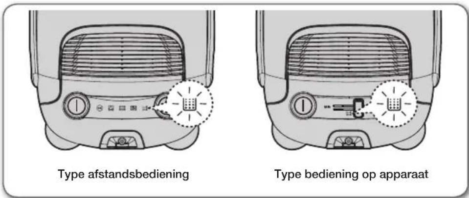 SAMSUNG SC21F60JD - De UV-borstel reinigen (de trommel reinigen) (Optie) - 4