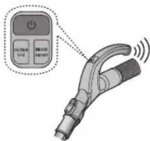 SAMSUNG SC21F60JD - Bouton SUCTION (-/+) (ASPIRATION) (-/+) - 1