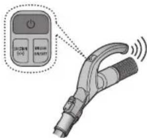 SAMSUNG SC21F60JD - Knop voor ZUIGKRACHT (-/+) - 2