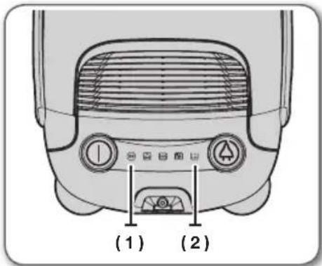 SAMSUNG SC21F60JD - APPARAAT - 2