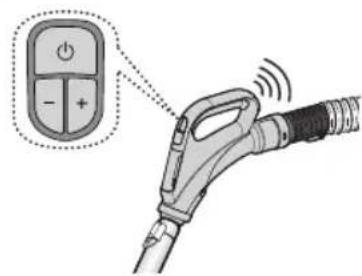 SAMSUNG SC21F60JD - Knop voor zuigkracht (-), (+) - 2