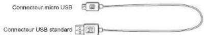IHOME VIB72IM - Chargez Vi-B72 - 3