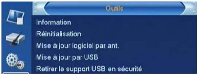 Lenson LT 7100 - Touche SOS - 3