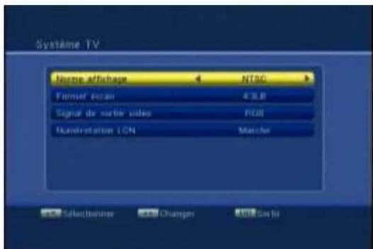 Lenson LT 2010 - Système de TV - 1