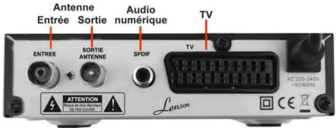 Lenson LT 2010 - Vue arrêté - 1
