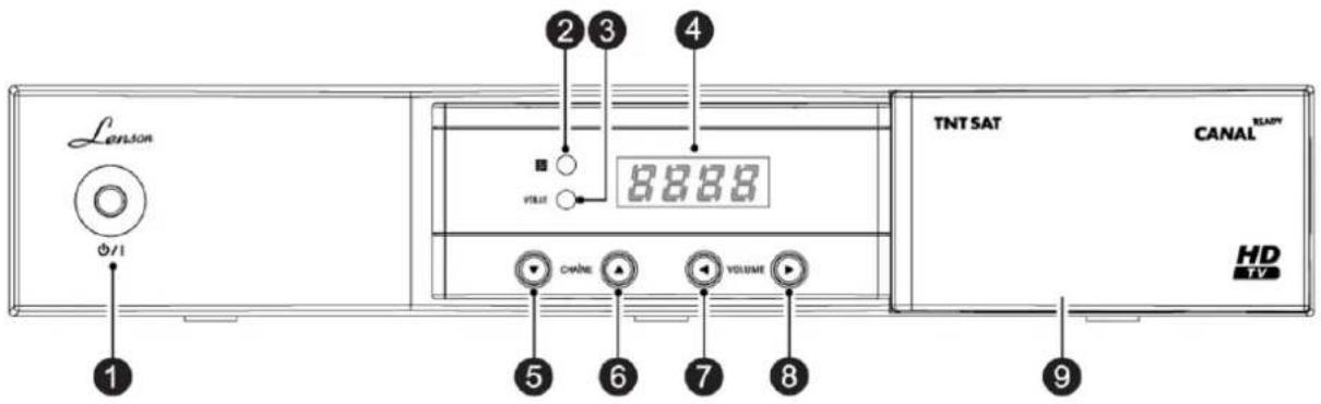 Lenson LD 9500 - Face avant - 1