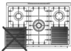 Steel Cucine Adagio - Hinweise zur Sicherheit und zur Bedienung - 11