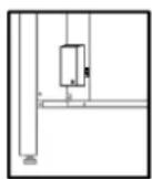 Steel Cucine Adagio - Stromversorgungsart - 4