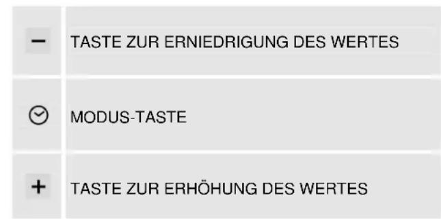 Steel Cucine Adagio - VERWENDUNG UND PROGRAMMIERUNG DER DIGITALUHR DER “TOUCHSCREEN” ÖFEN - 2