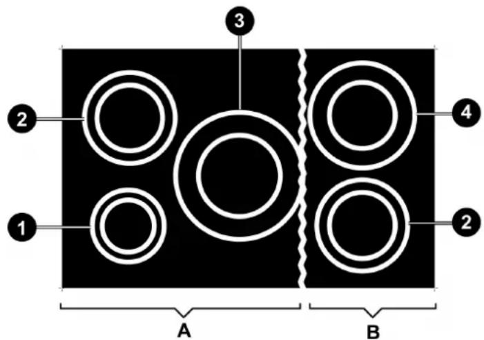 Steel Cucine Adagio - Automatische Verteilung der Strahlungsleistung - 1