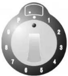 Steel Cucine Adagio - BESCHREIBUNG DER BEDIENKNÖPFE DES INDUKTIONSHERDS - 1