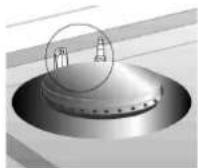 Steel Cucine Adagio - Reinigung der Zündkerzen und Thermoelemente - 1