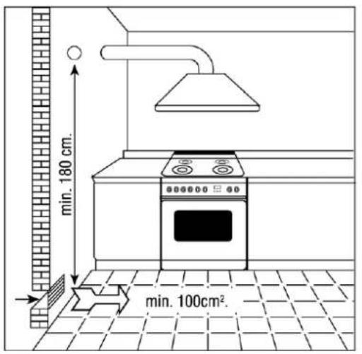 Steel Cucine Adagio - Beluftung der Räume, in denen Gasgeräte aufgestellt werden - 3