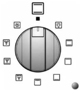 Steel Cucine Adagio - BESCHREIBUNG BEDIENUNGSKNÖPFE DES ELEKTROBACKOFENS - 1