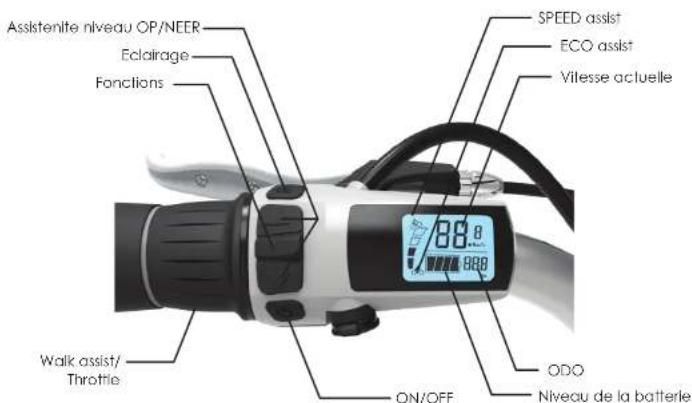 Granville Evolve RD7 LTD - Display / Mode d'emploi - 1