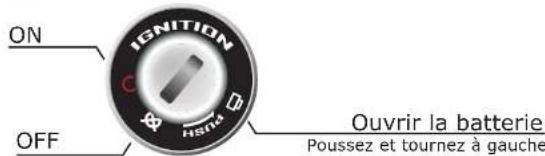 Granville Etrend RD9 - Trouble-shooting - 3