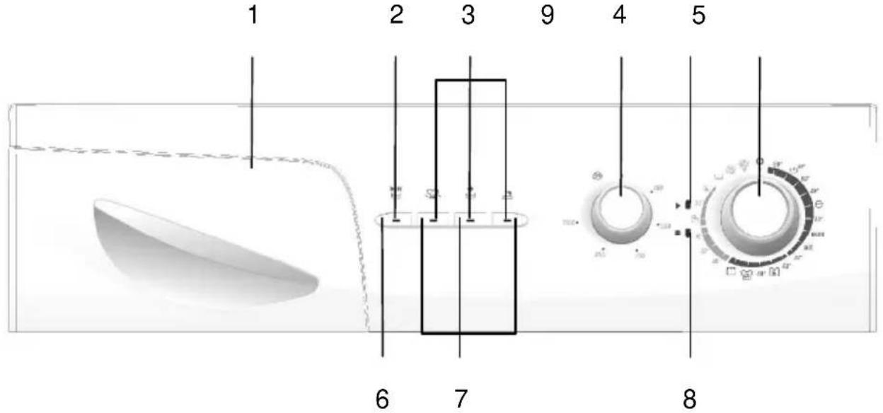 Wellington WT807TRS - RACCORDEMENT DU TUYAU DE VIDANGE - 2