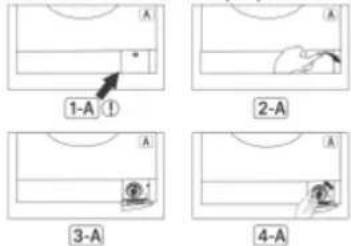 Wellington WT606TRS - Risque de brûlure ! - 1