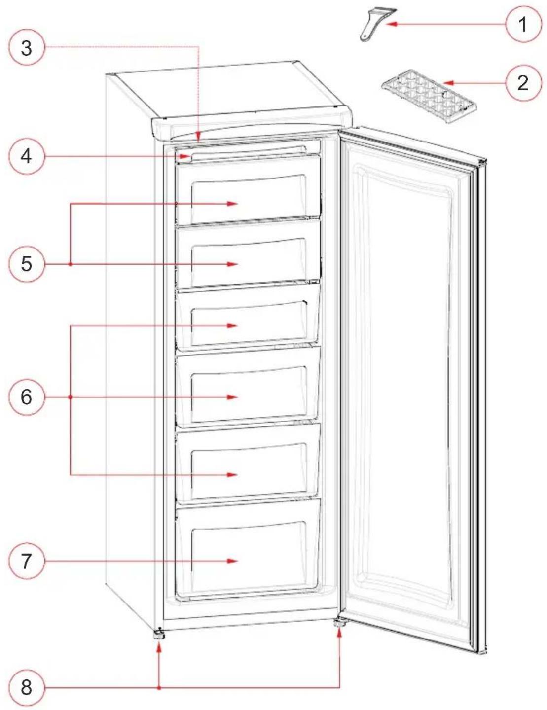 Wellington WRFK186 - DESCRIPTION DES DIFFERENTS ELEMENTS ET COMPARTIMENTS DE L'APPAREIL - 1