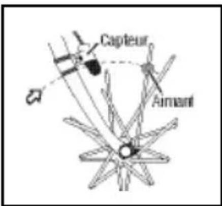 Bell SpinFit - INSTalaClón - abRazaDERa DE MONTaJE PaRa El TIMÓN - 1
