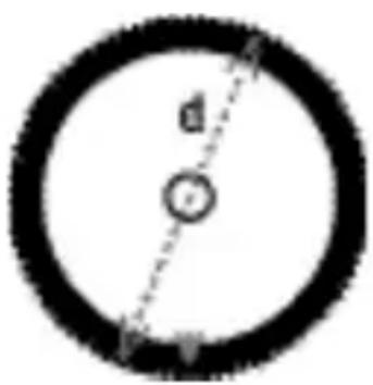 Bell SpinFit - WHEEL SIZE INPUT - 1