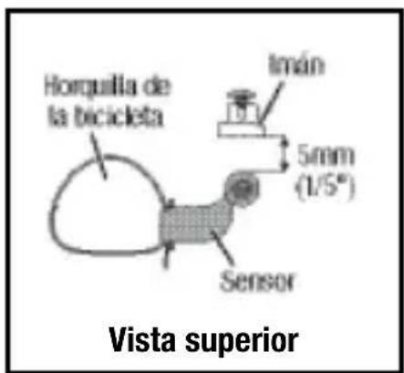 Bell SpinFit - INSTalaClón - 1