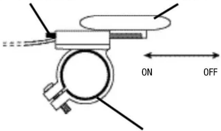 Bell SpinFit - INSTallaTION - haNDIEbaR MOUNTING bRaCkET - 1