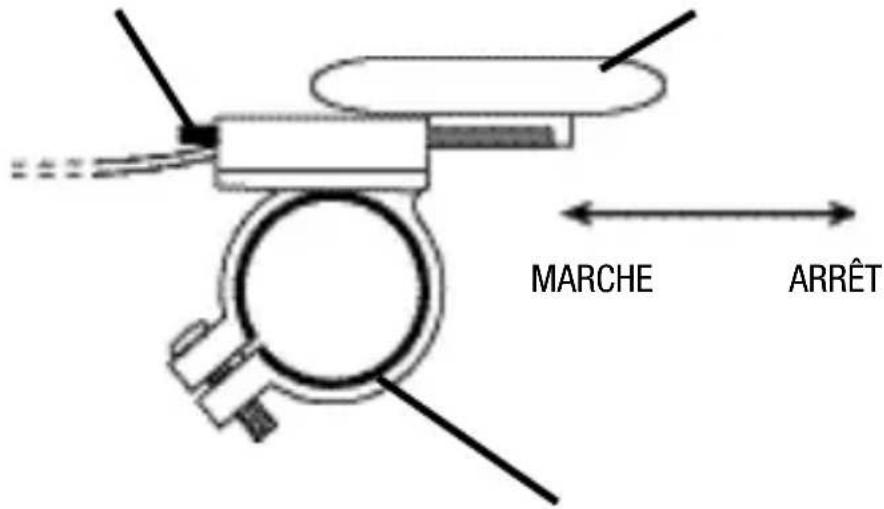 Bell SpinFit - INSTALLATION - SySTÈME DE FIXaTION aU gUIDON - 1
