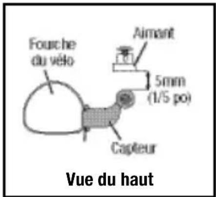 Bell SpinFit - INSTALLATION - AIMANT ET CAPTEUR - 2