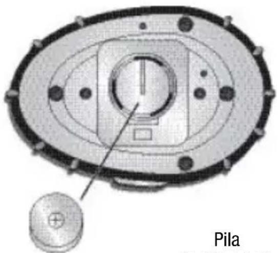 Bell SpinFit - INSTalaClón DE la Pila - 1