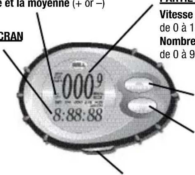 Bell SpinFit - PARTIE INFÉRIEURE DE L'ÉCRAN - 1