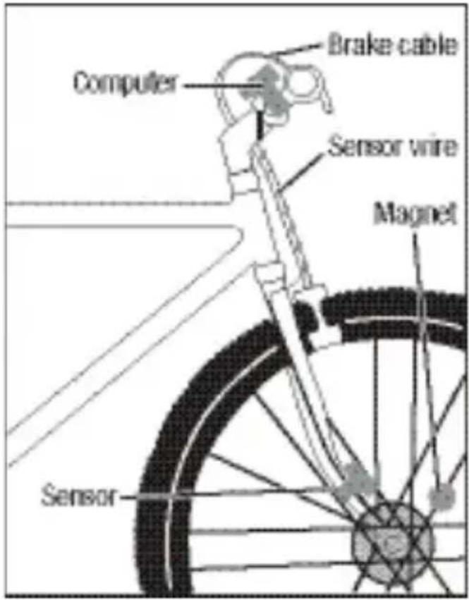 Bell SpinFit - INSTALLATION - SENSOR WIRING - 1
