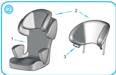 Boulgom SafeConfort - 2