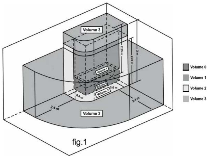 BLYSS Aliona - Installation de l'ordinate - 1
