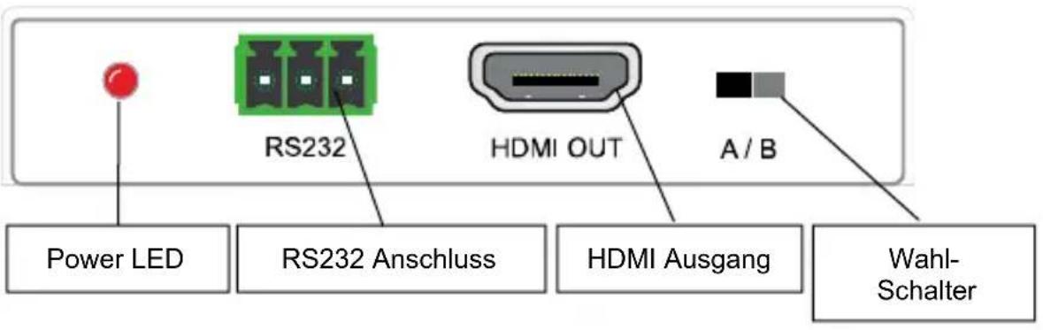 MARMITEK MegaView 141 UHD - Verpackungsinhalt - 6