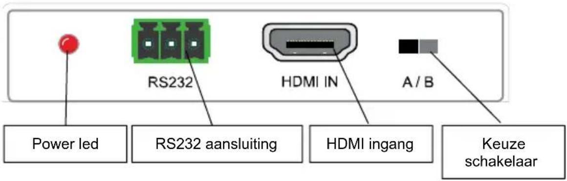MARMITEK MegaView 141 UHD - Inhoud van de verpakking - 2