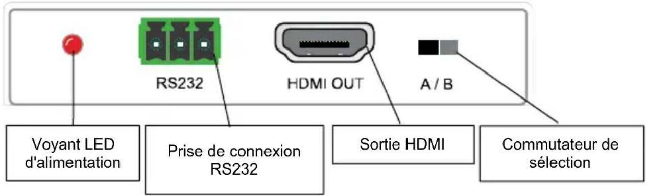 MARMITEK MegaView 141 UHD - Transmetteur cote droit - 4