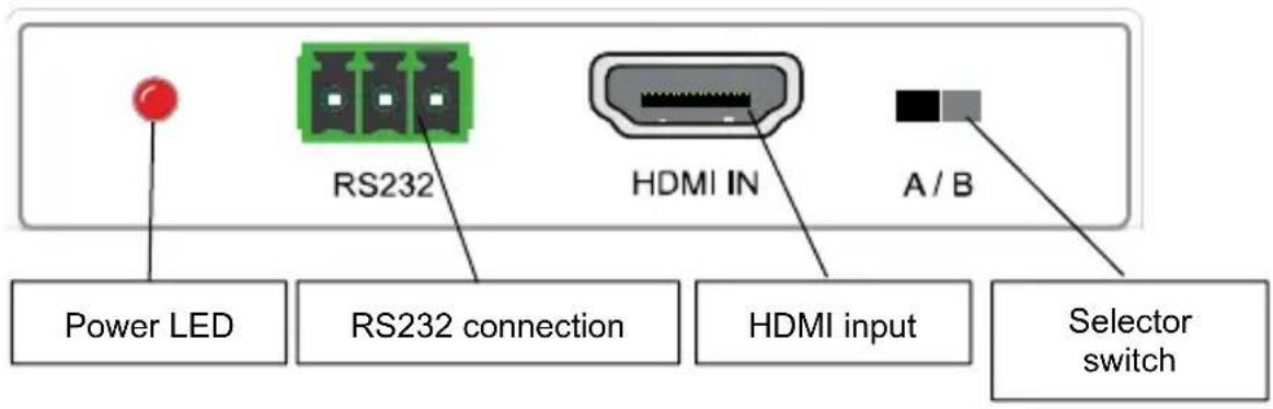 MARMITEK MegaView 141 UHD - Transmitter left side - 1