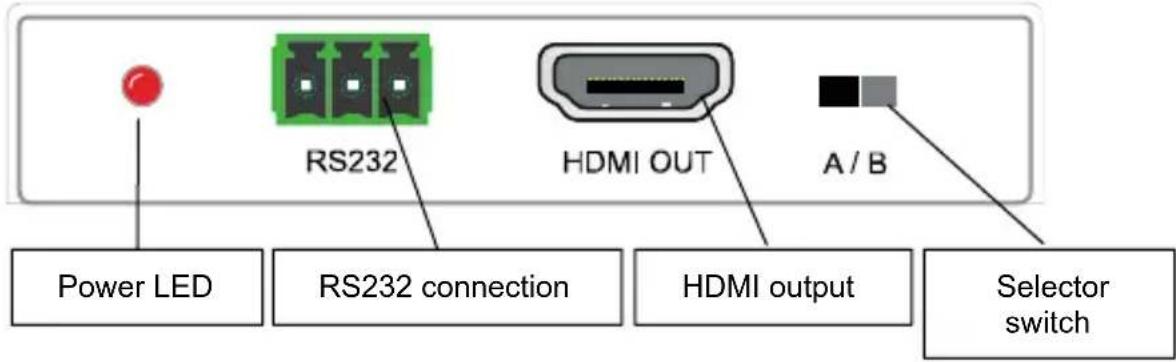 MARMITEK MegaView 141 UHD - Transmitter right side - 4