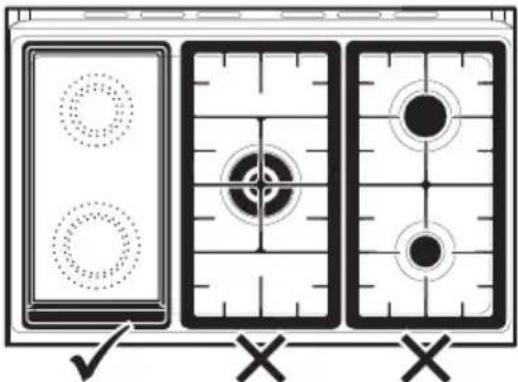 SMEG TPKTR - Utilisation - 1