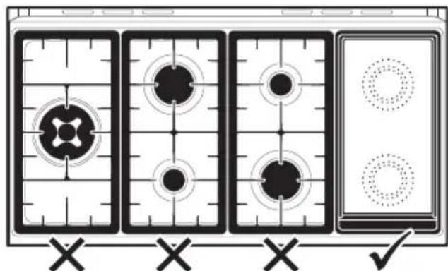 SMEG TPKTR - Utilisation - 5
