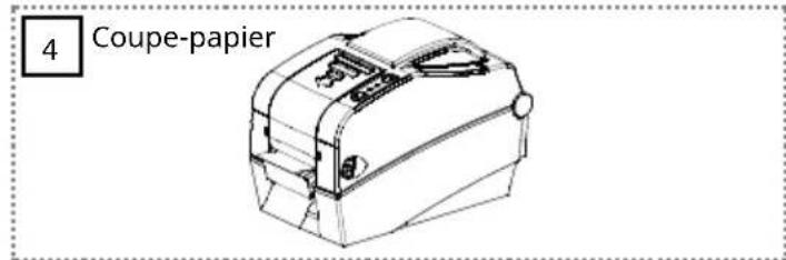 Bixolon SLPTX220 - 4
