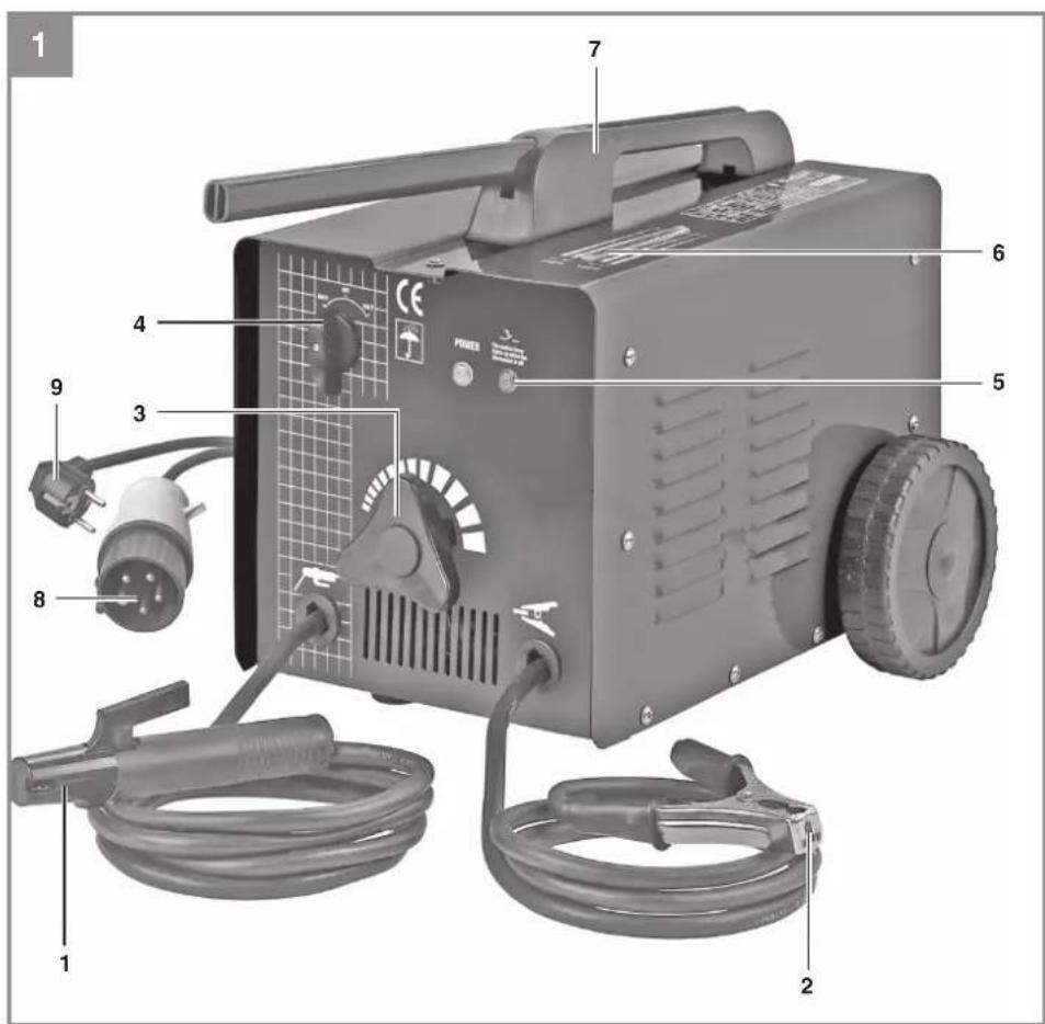 EINHELL TCEW 160 D - 1