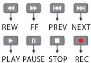 Sunstech DTB4660HDBK - Teclas Multimédia: - 1