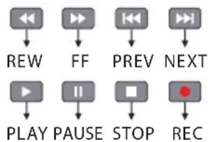 Sunstech DTB4660HDBK - Télécommande - 2