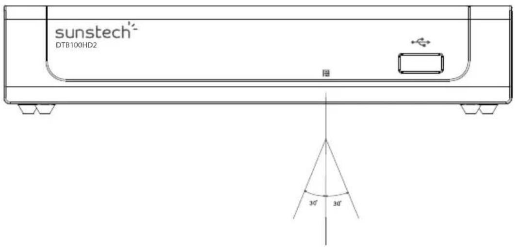 Sunstech DTB4660HDBK - Teclas Multimédia: - 2