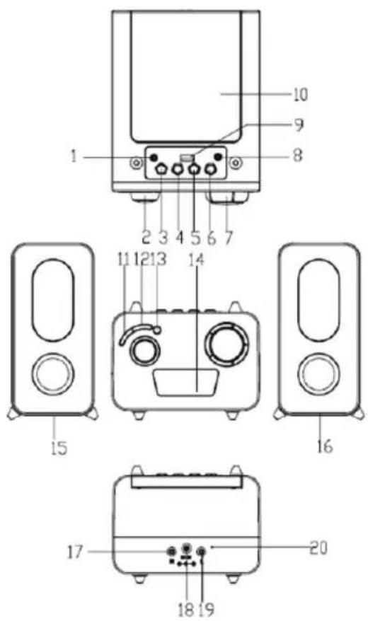 BIGBEN INTERACTIVE MCD11 - Beschreibung der Teile - 1